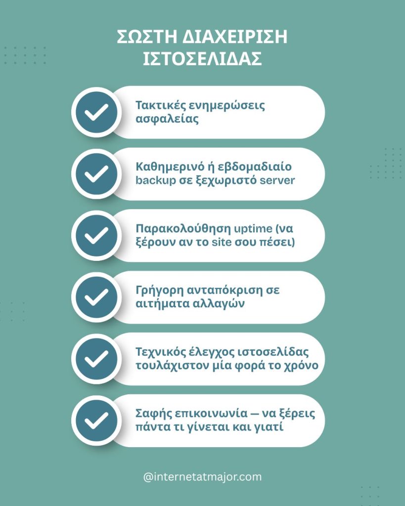 διαχείριση ιστοσελίδασ